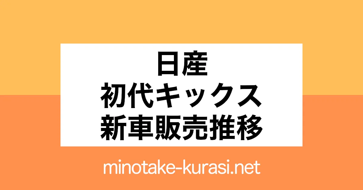 初代 日産キックス新車販売推移