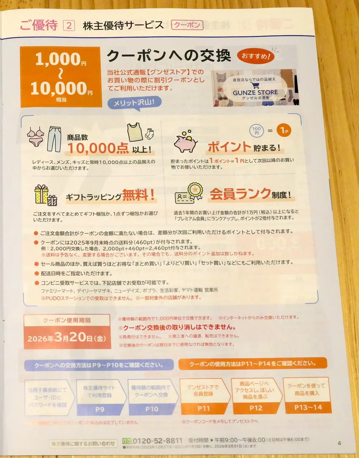 クーポンの案内