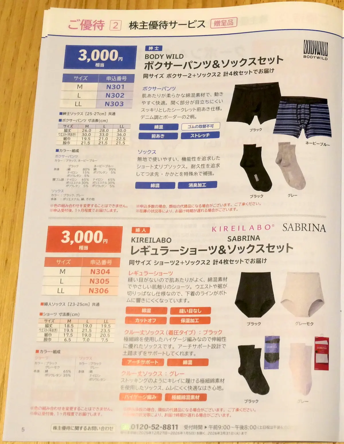 贈呈品の案内１