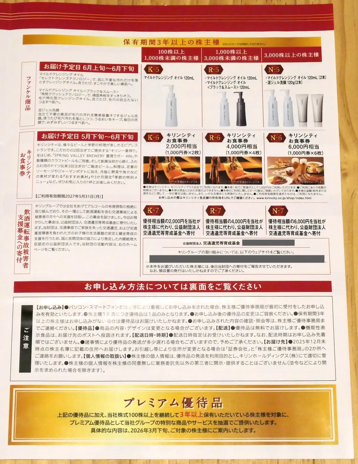 株主優待の案内 3ページ目