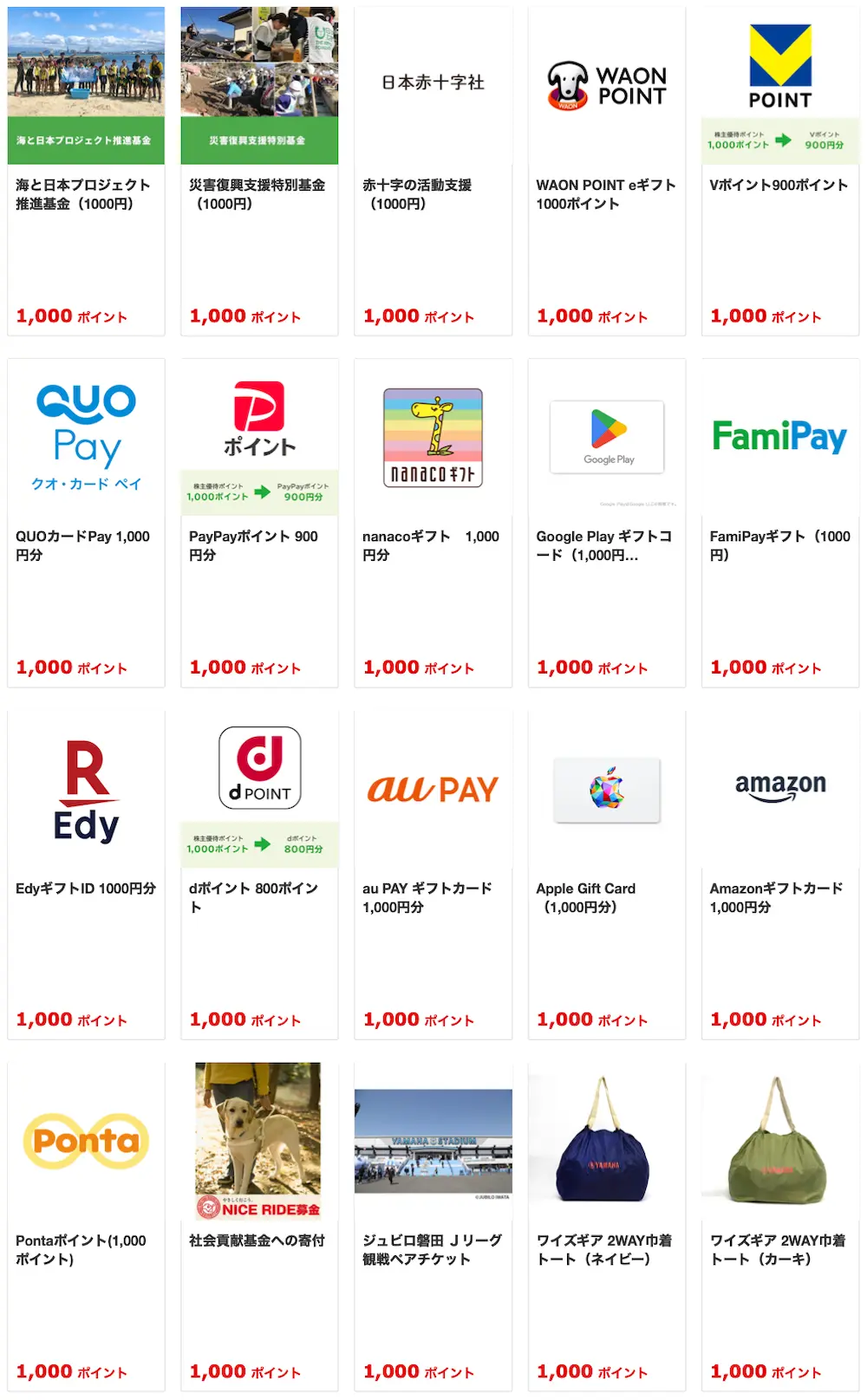 株主優待交換品