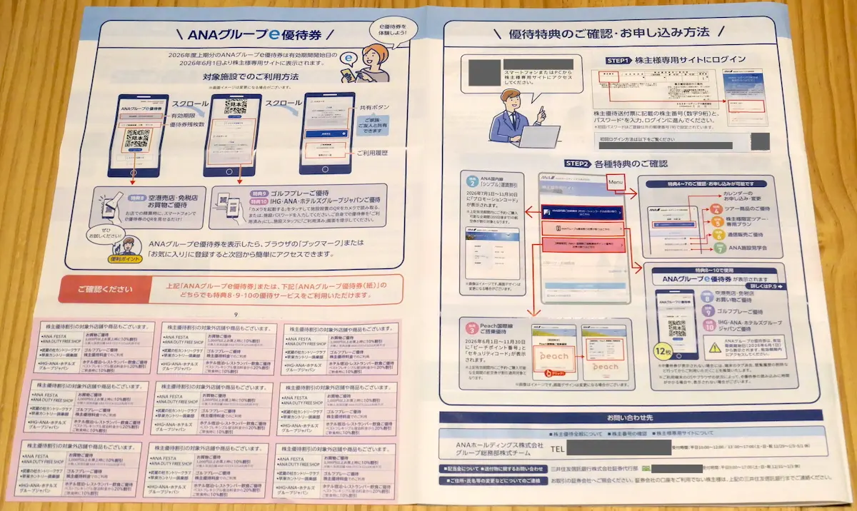 株主優待のご案内(裏表紙)