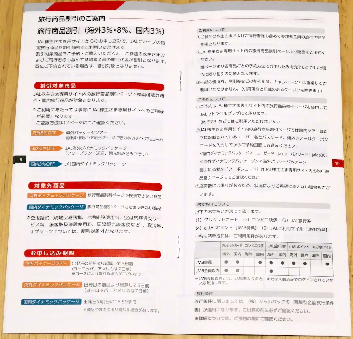 株主優待案内冊子(旅行商品割引説明部分)