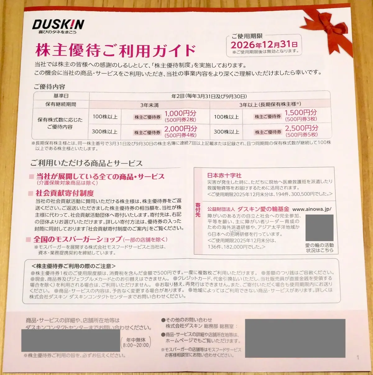 株主優待案内 1ページ目