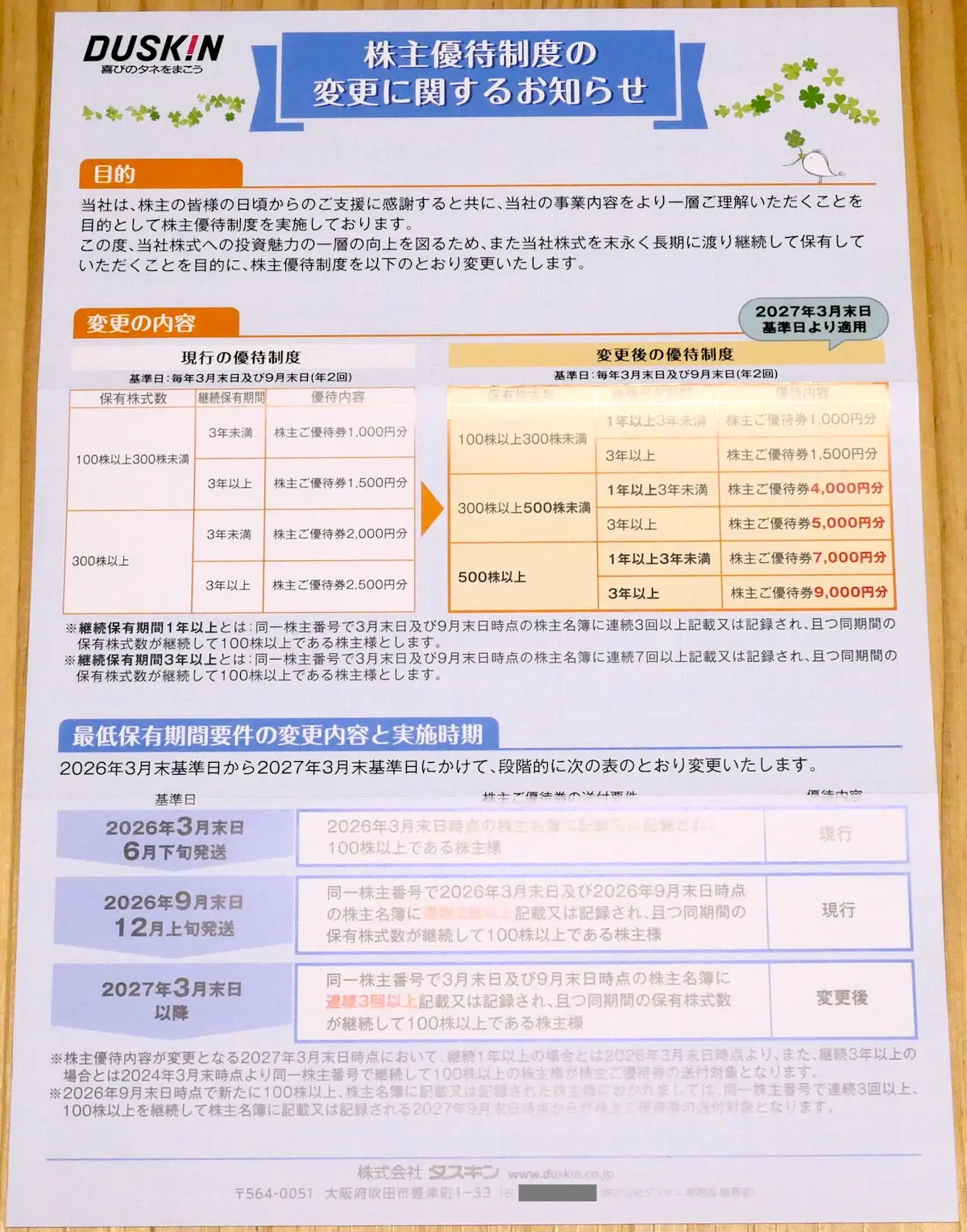 株主優待制度変更案内 表
