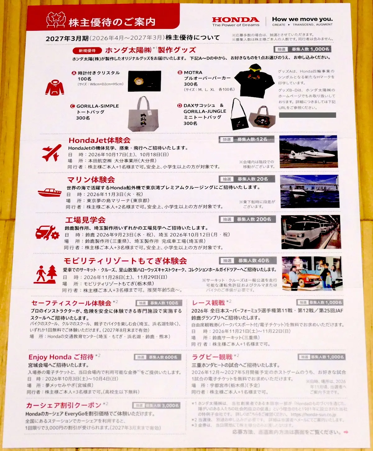 株主優待案内 表