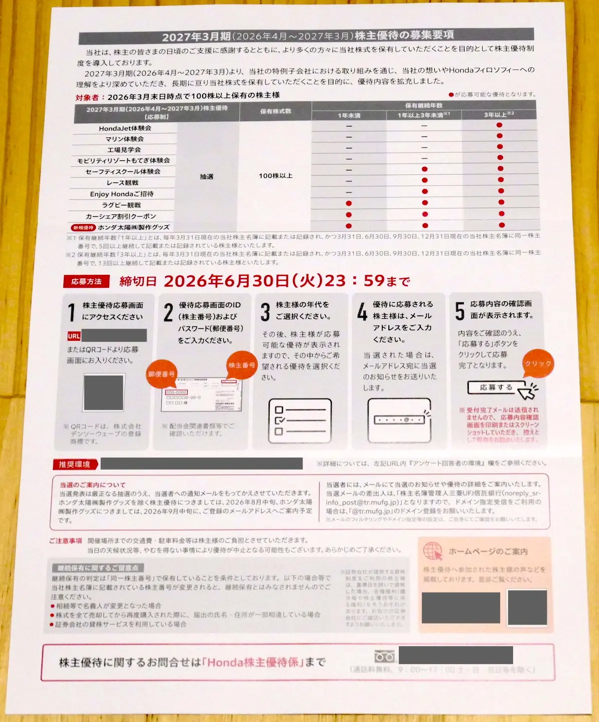 株主優待案内 裏