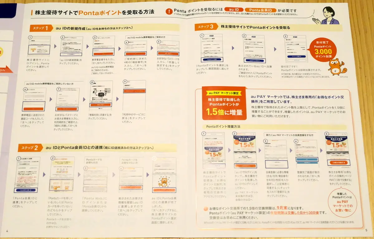 株主優待案内の冊子 4〜5ページ目