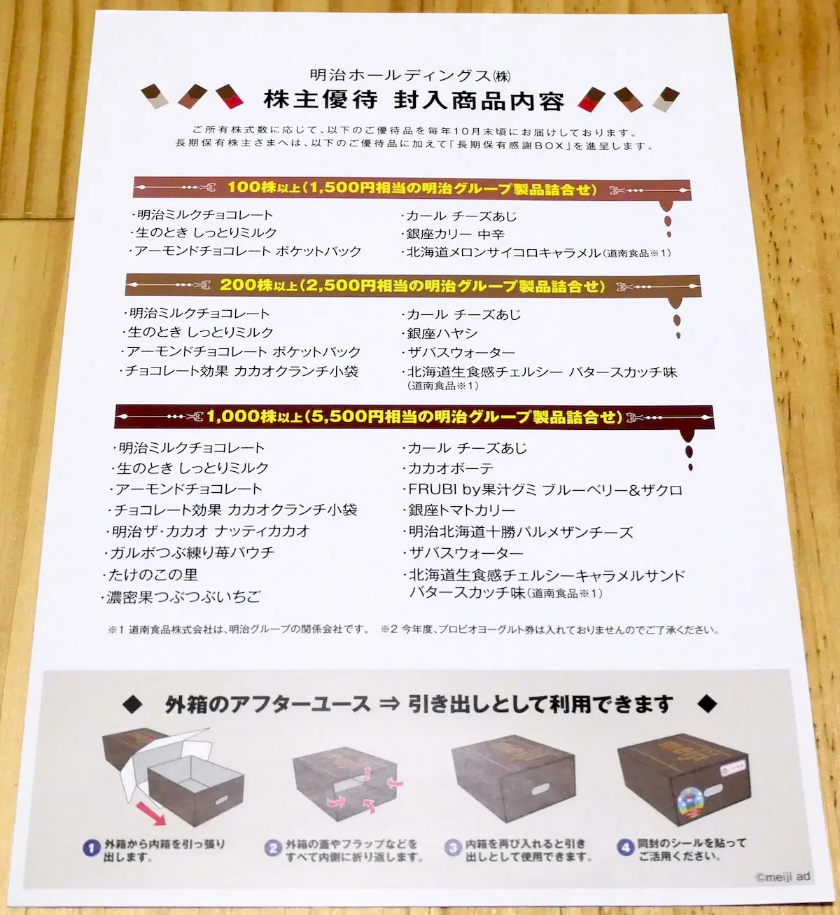 封入商品内容の紙