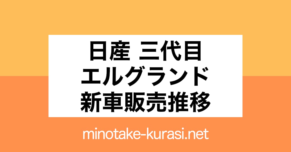 三代目 日産エルグランド新車販売推移