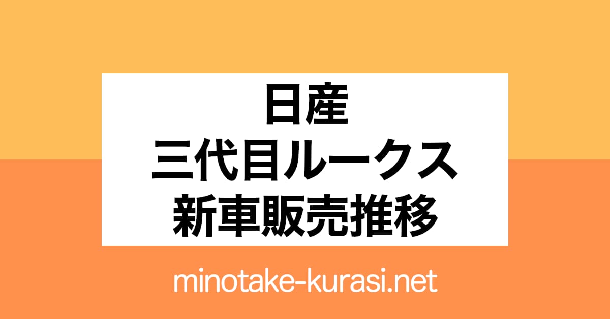 三代目日産ルークス新車販売推移