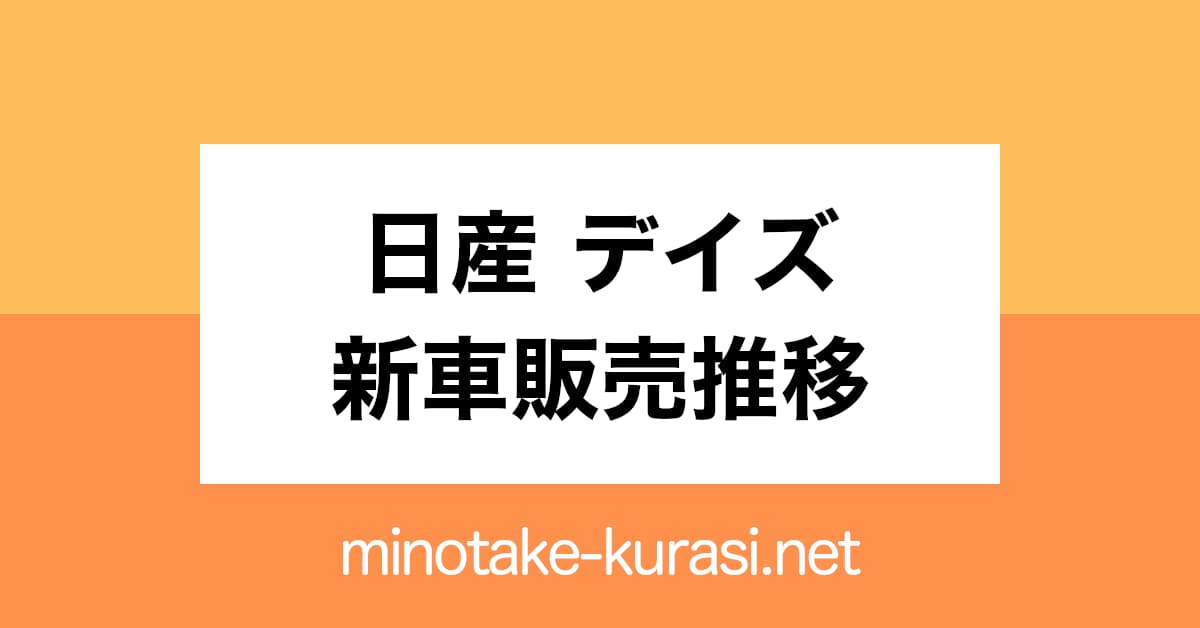 日産デイズ新車販売推移