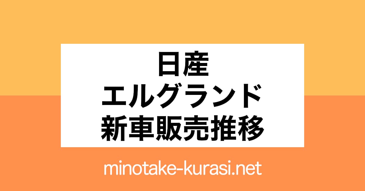 日産エルグランド新車販売推移