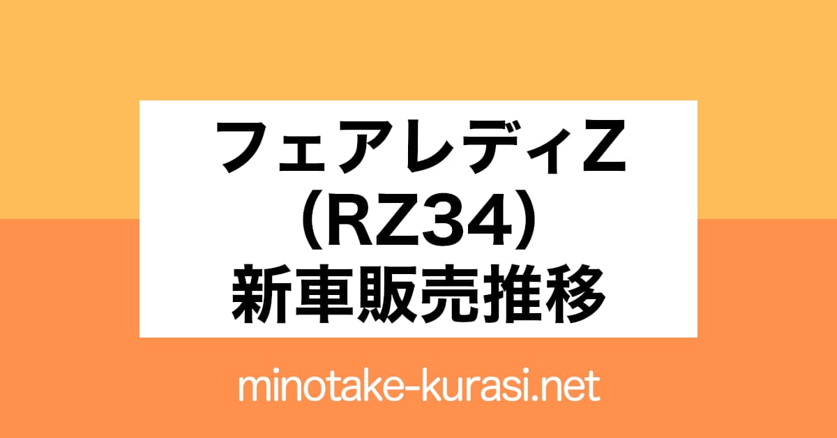 日産フェアレディZ新車販売推移