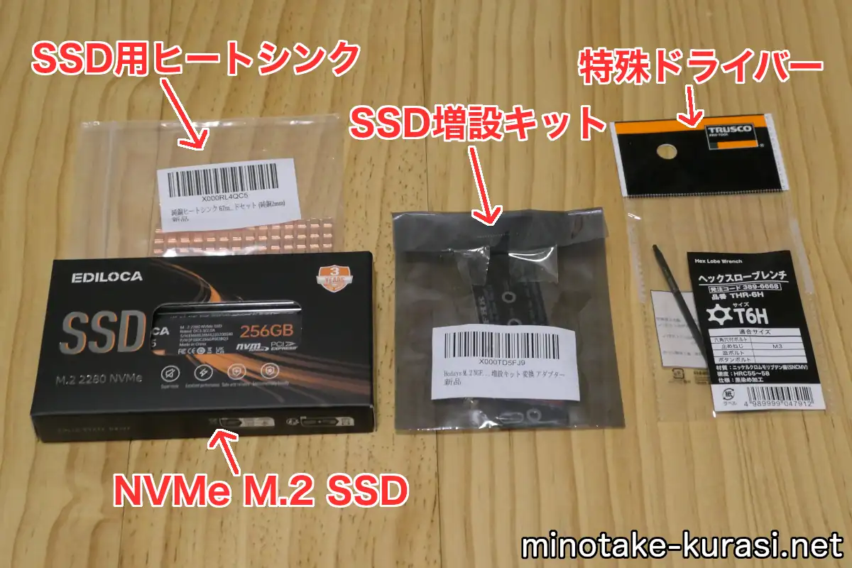 Mac mini Late 2014（HDD搭載仕様）へのSSD増設方法 | みのたけくらし