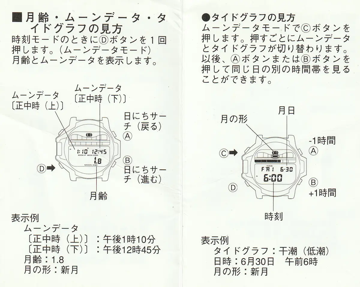 操作カード 裏