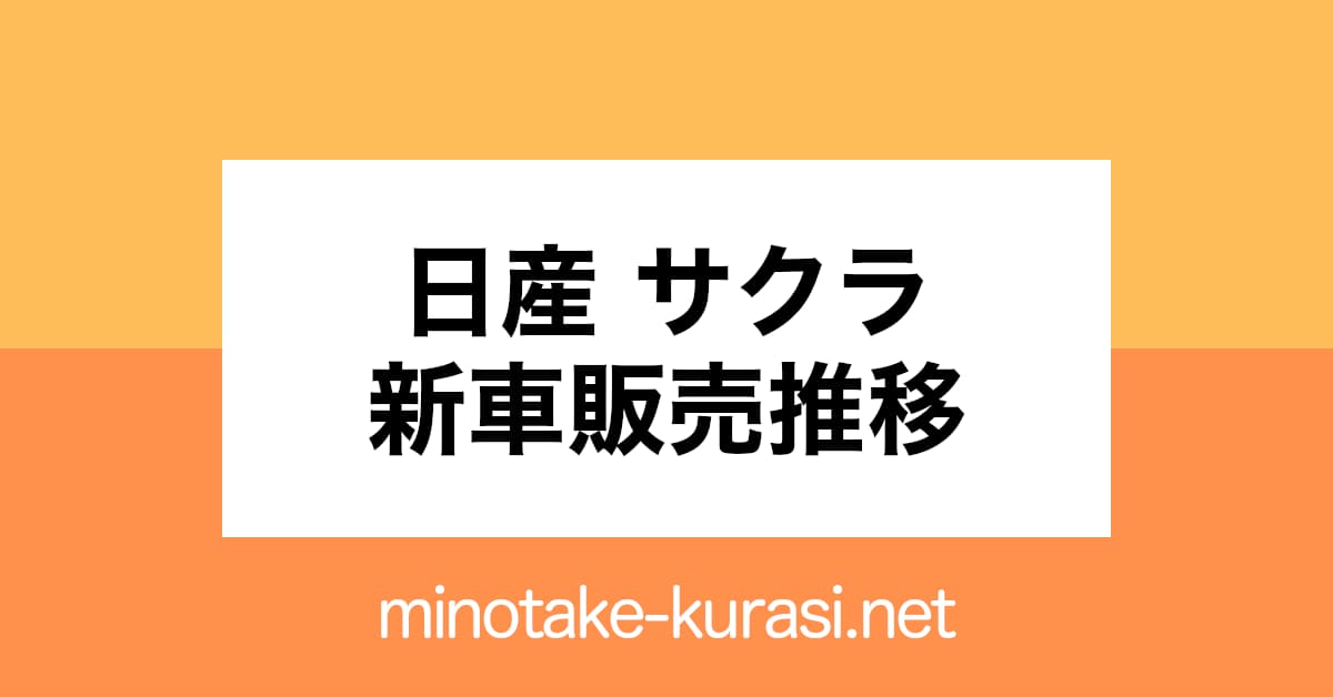 日産サクラ新車販売推移