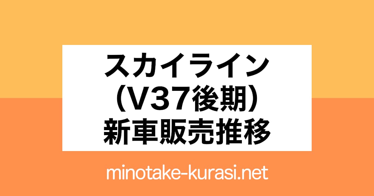 日産スカイライン新車販売推移