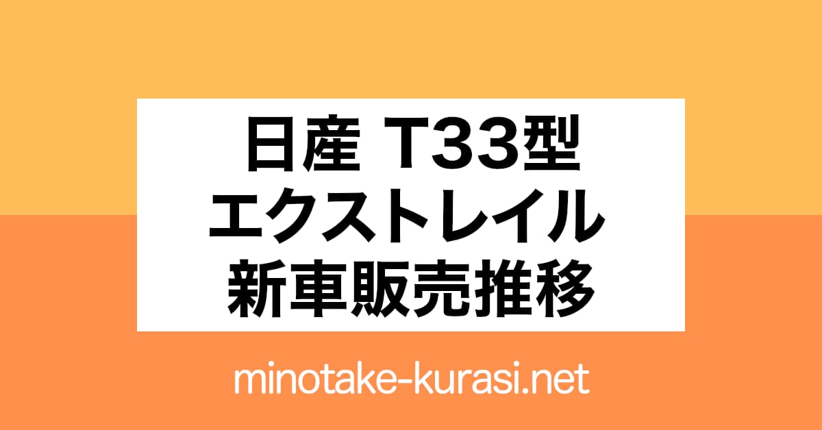 日産エクストレイル新車販売推移